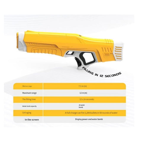Most Powerful Automatic Water Gun!