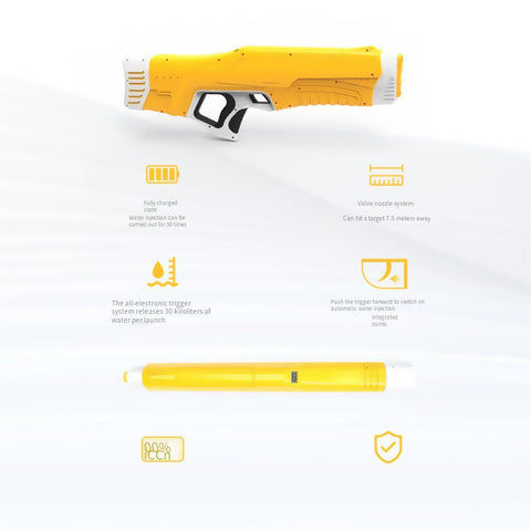 Most Powerful Automatic Water Gun!