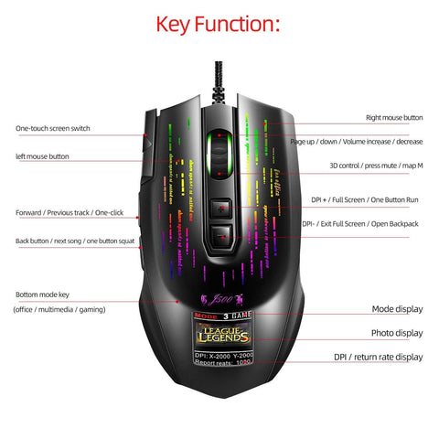 Display Game Wired Macro Mouse Driver - Gamer Z Paradise
