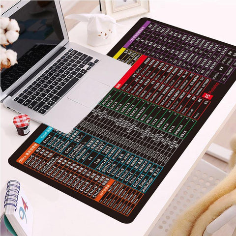 Office pad lock oversized mouse pad - Gamer Z Paradise